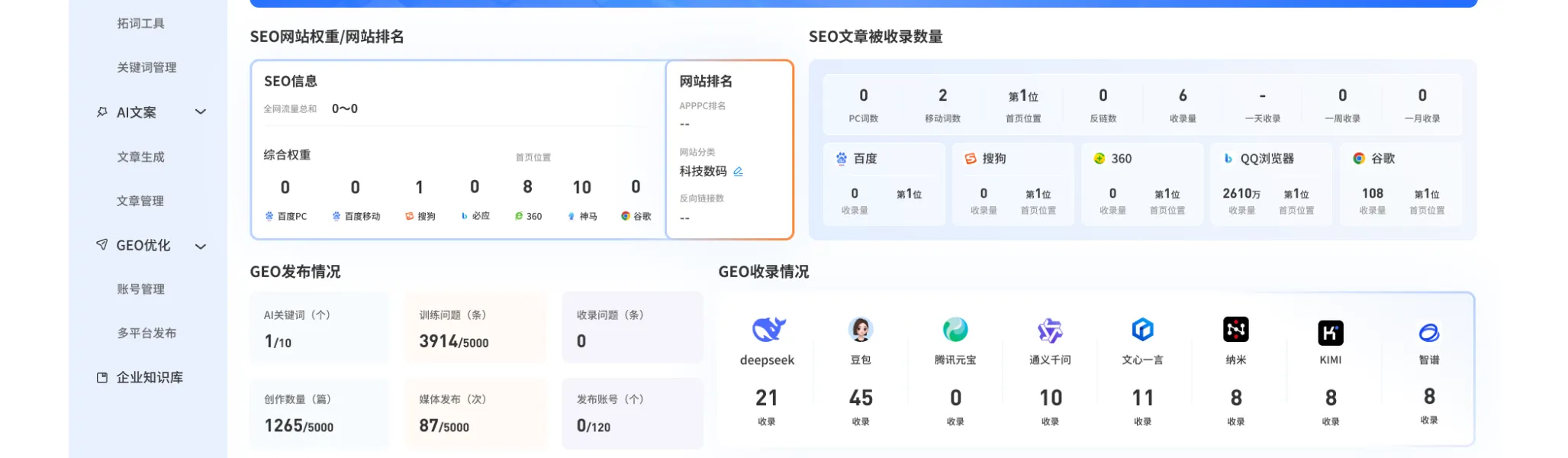 AI引用监测