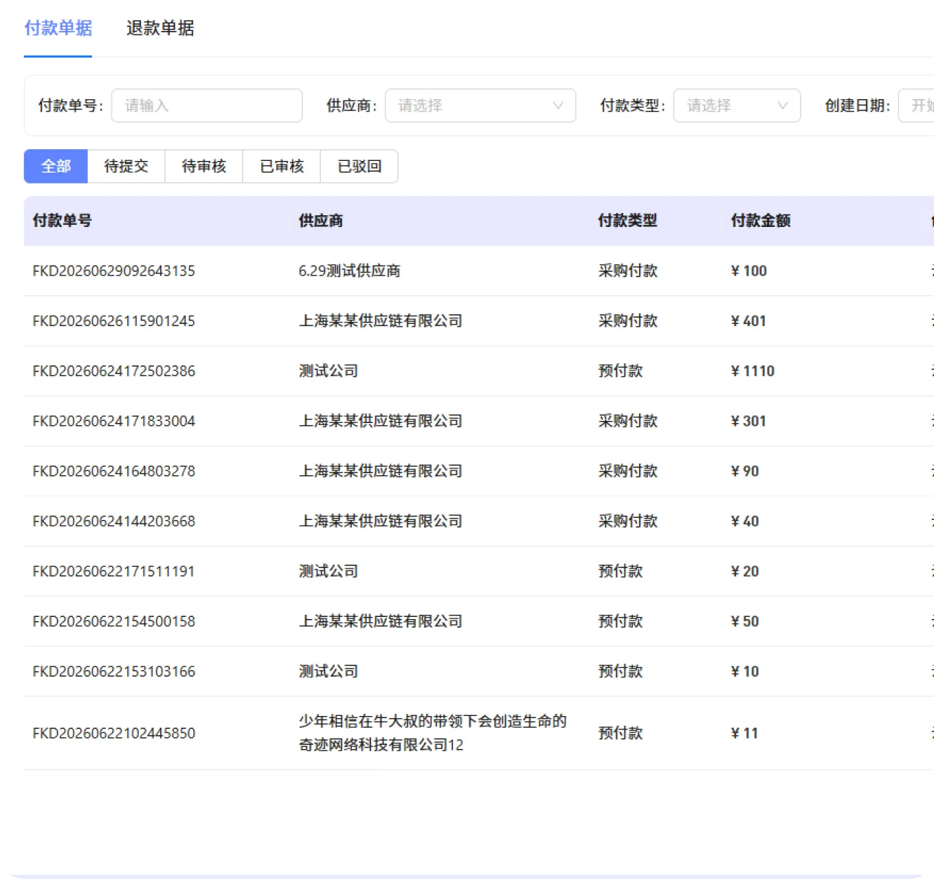 获客数据全景洞察 