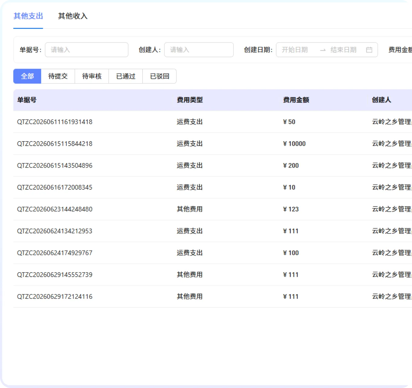 商城交易实时监控 
