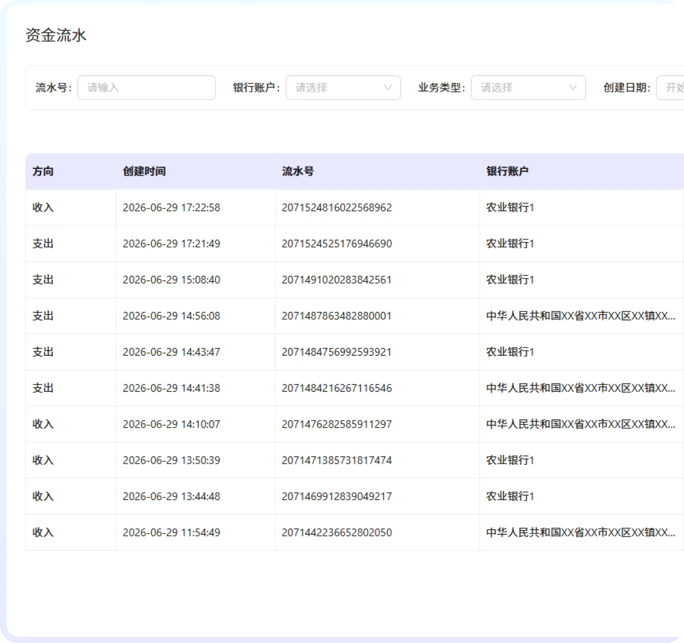 库存智能预警管控 