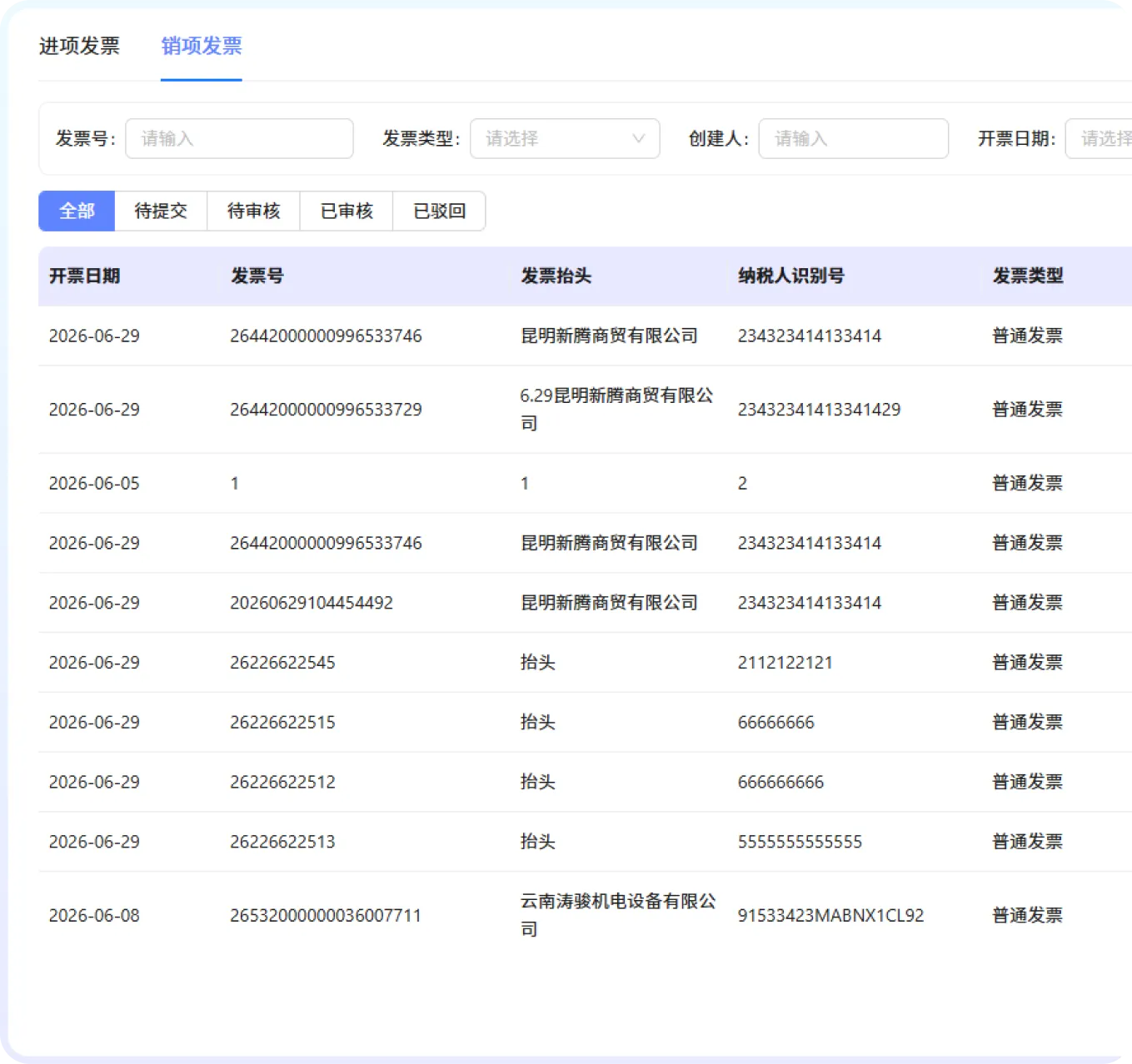 转化漏斗精准拆解 