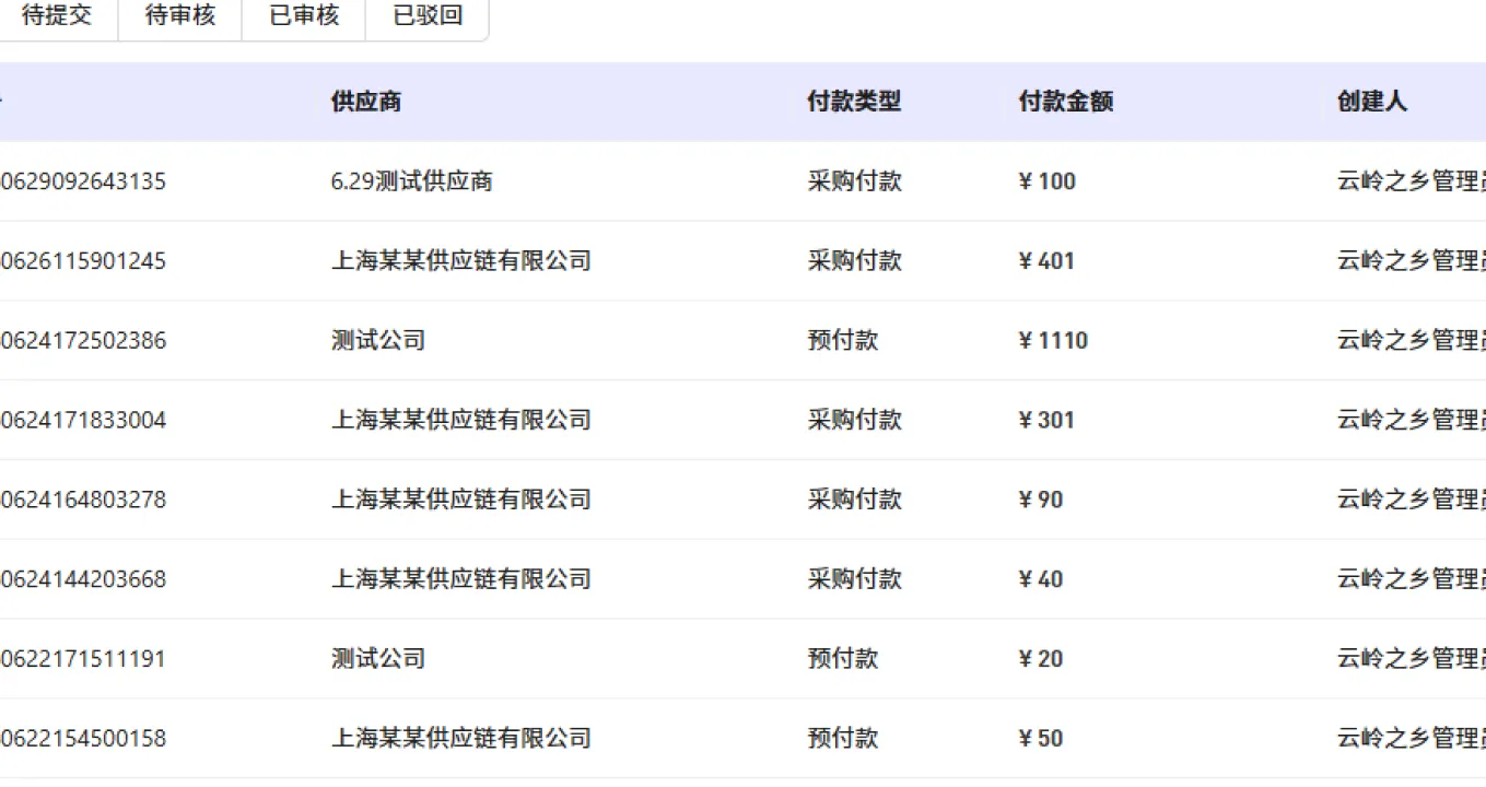 供应商线上档案管理  