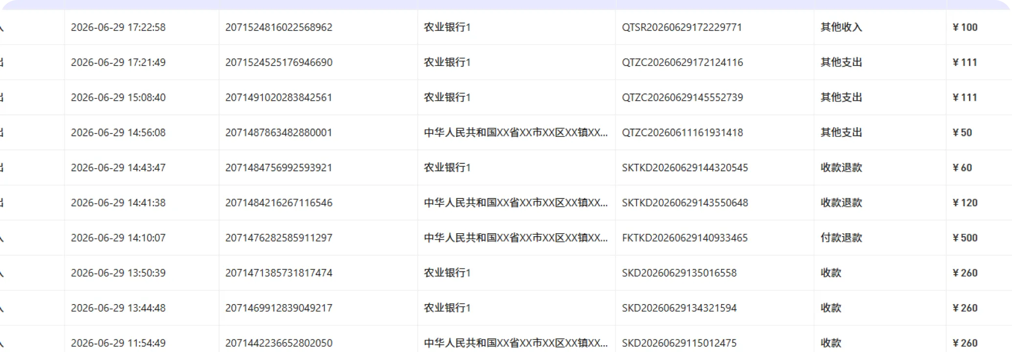 自动对账报表生成 