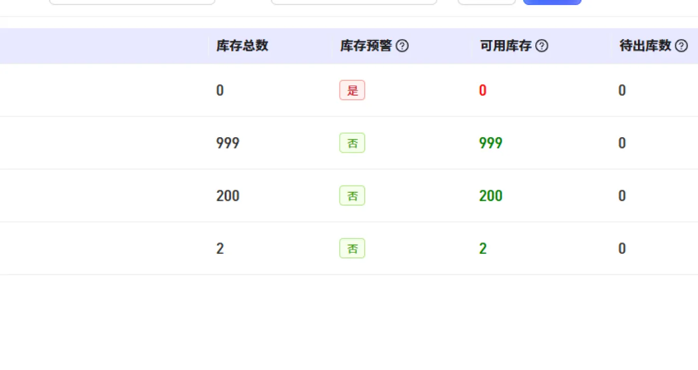 滞销风险智能预警 