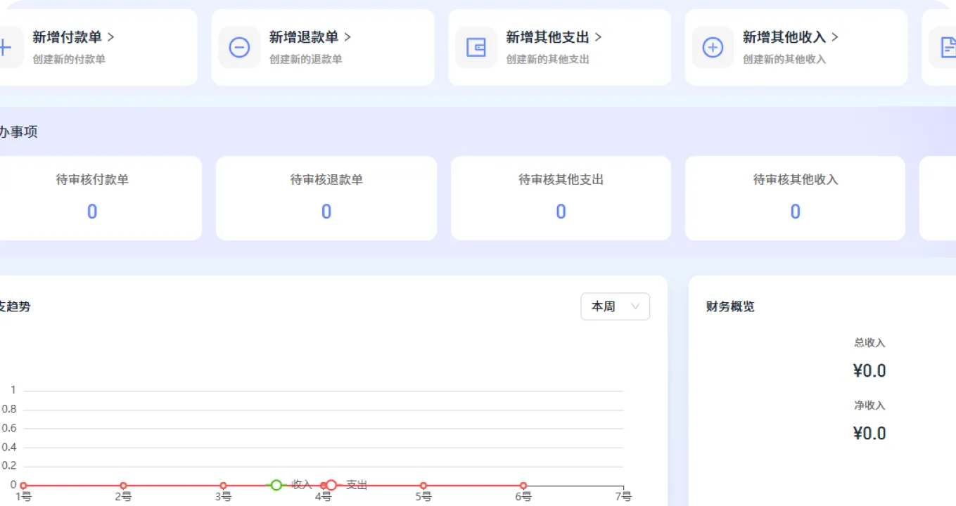 实时动态数据更新 
