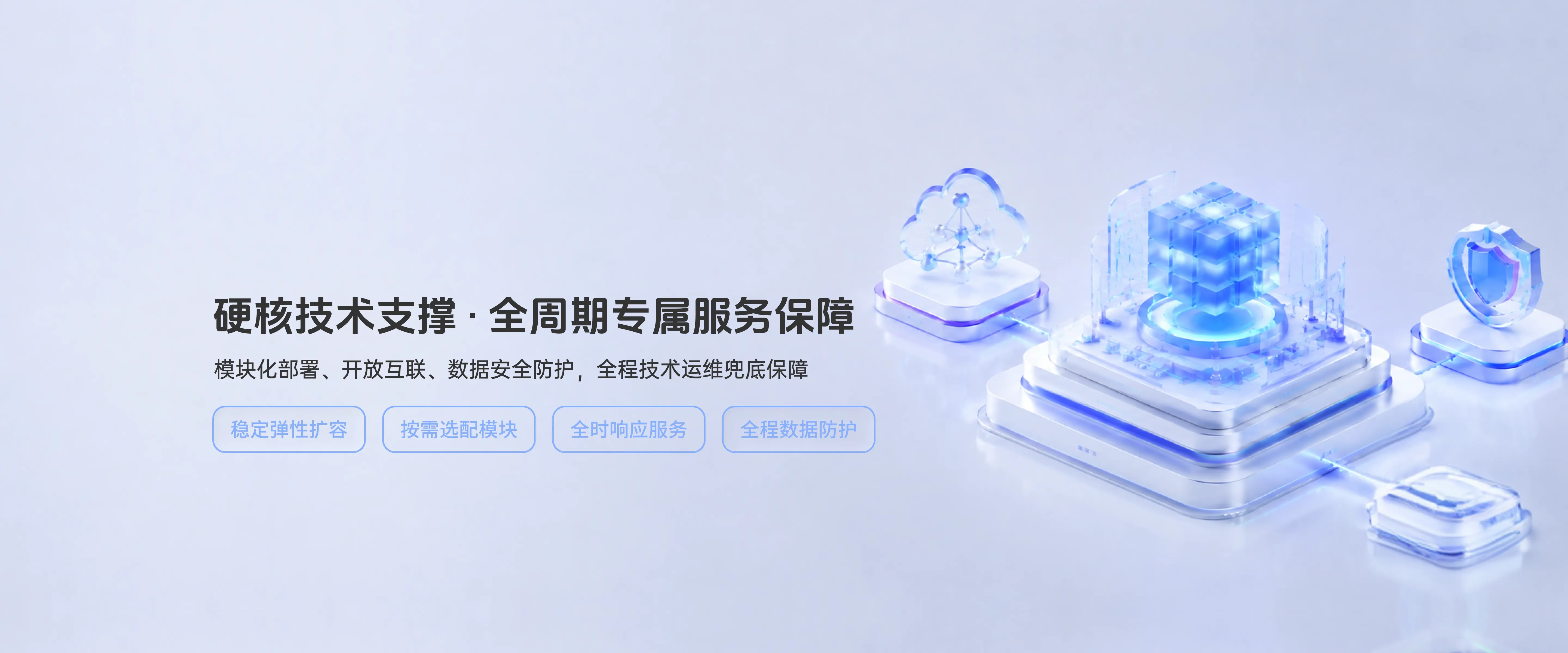 技术与服务