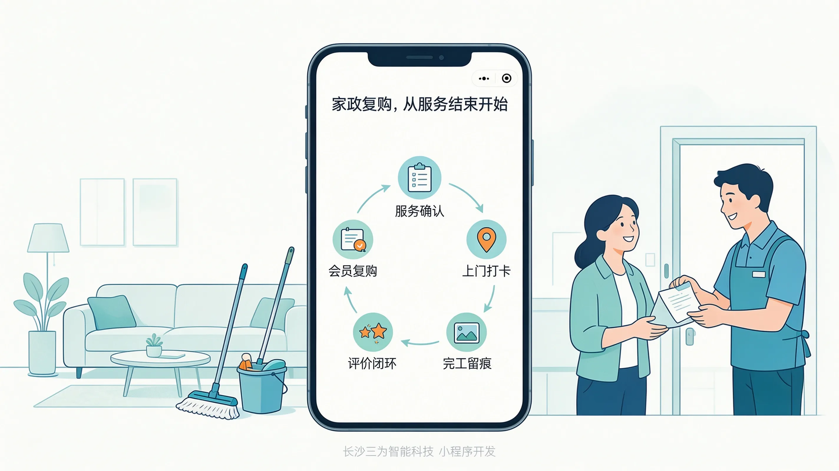 长沙三为智能科技小程序开发：家政复购从服务结束开始