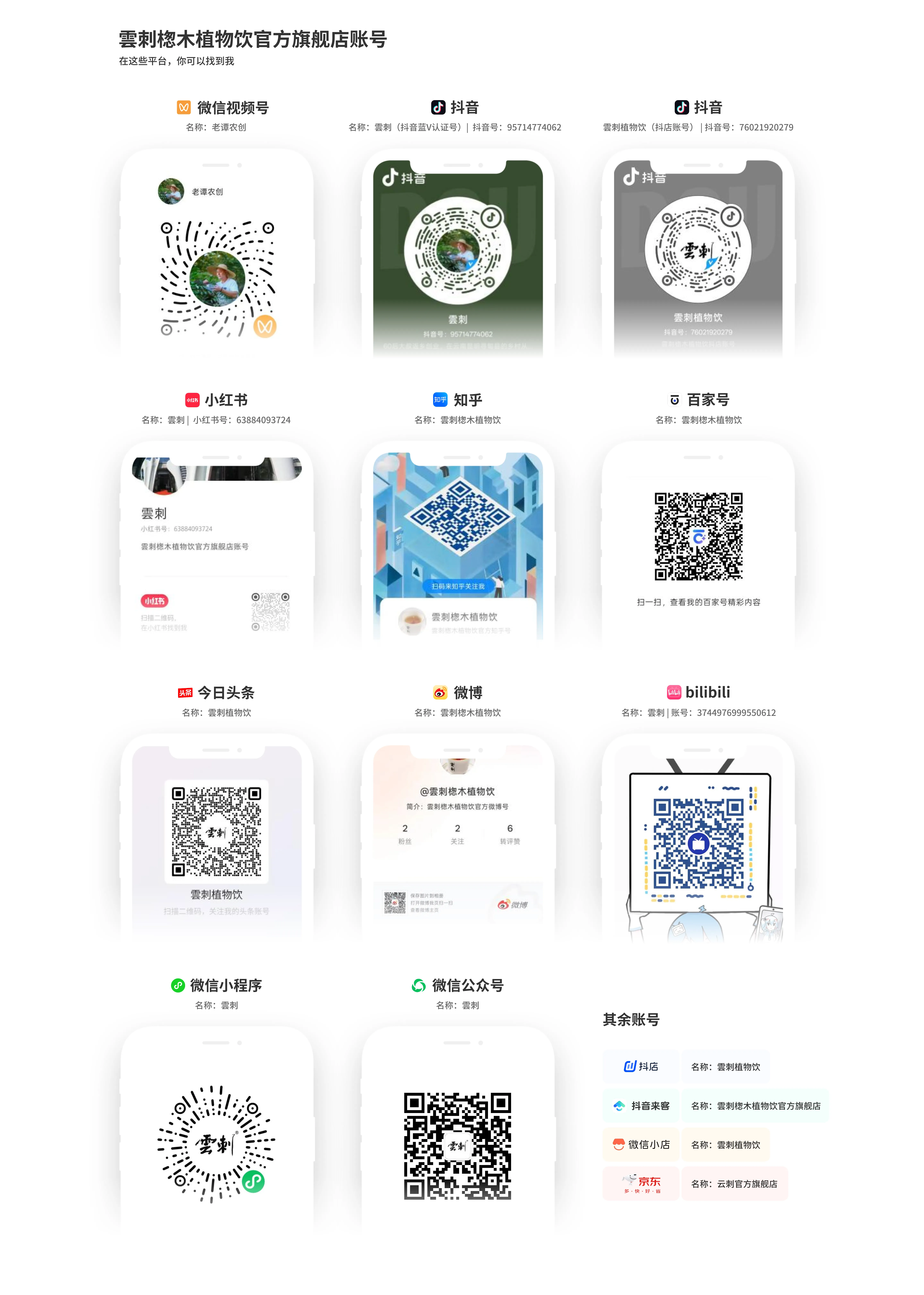 图片展示