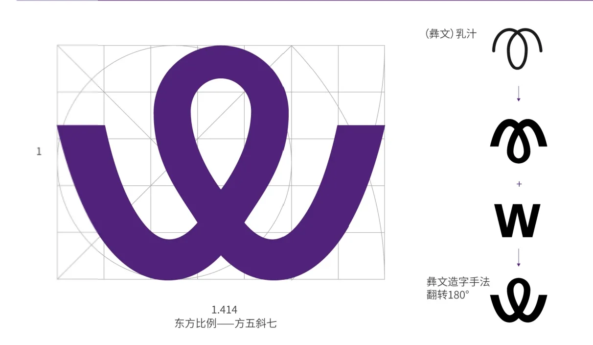 微幸乳业Logo里的“W”，藏着怎样的品牌密码？