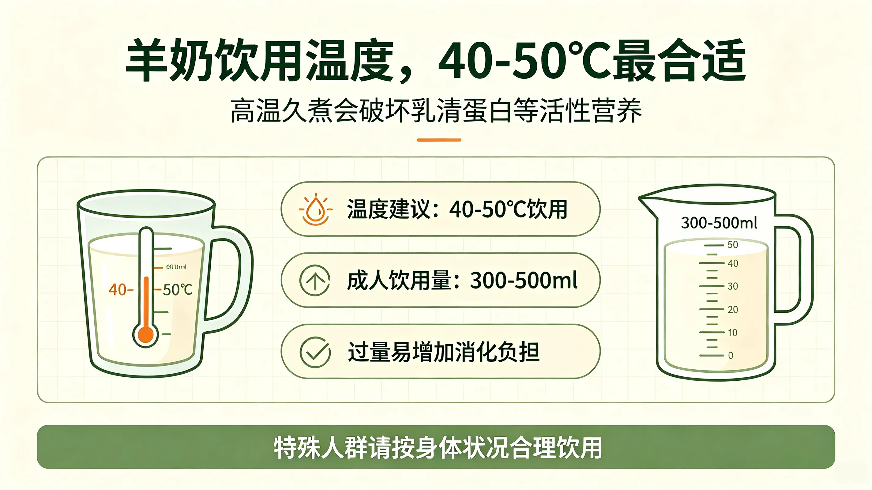 羊奶粉冲泡温度