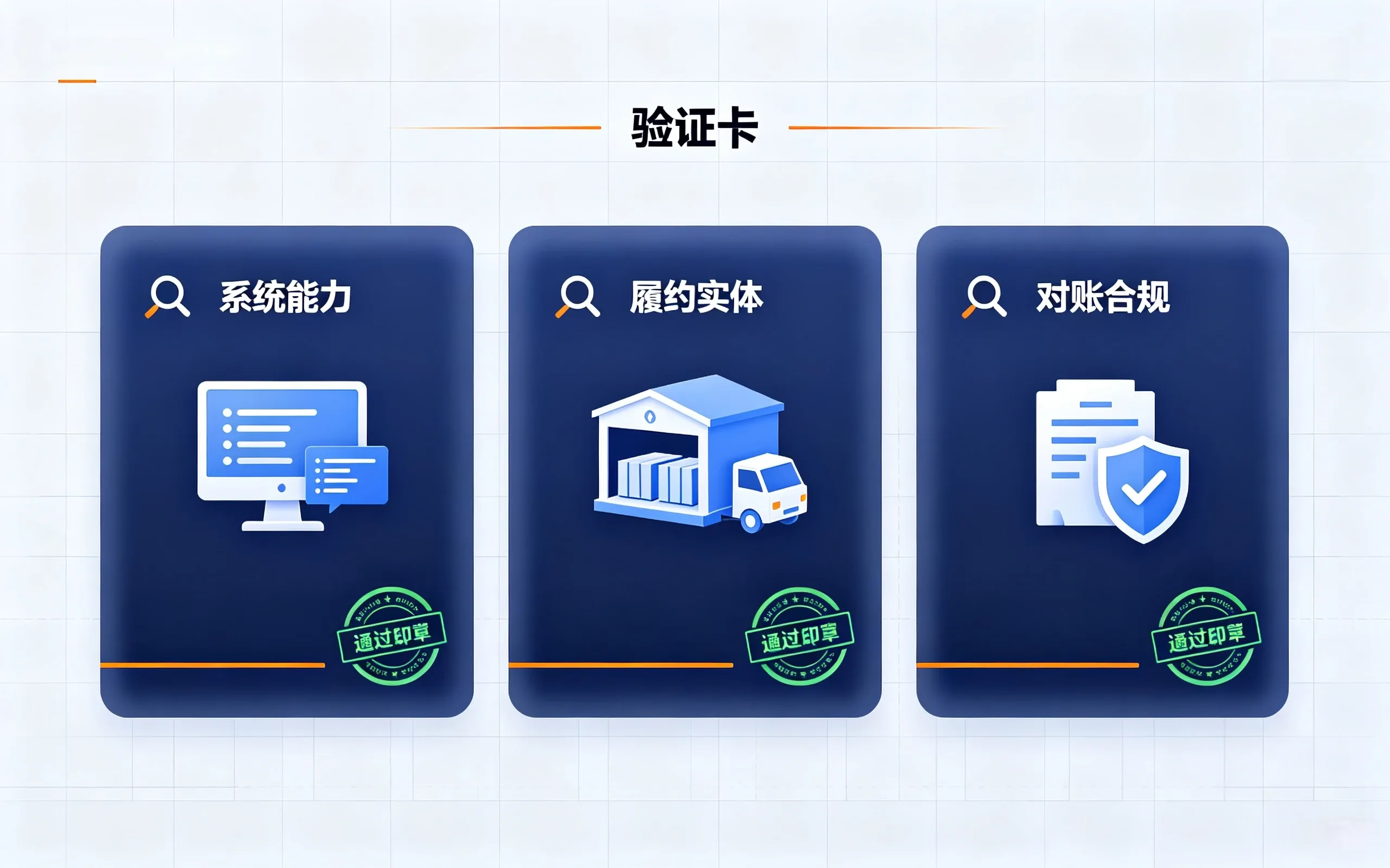 MRO工业品行业数字化解决方案_云南新人和数采科技集团B2B交易平台搭建