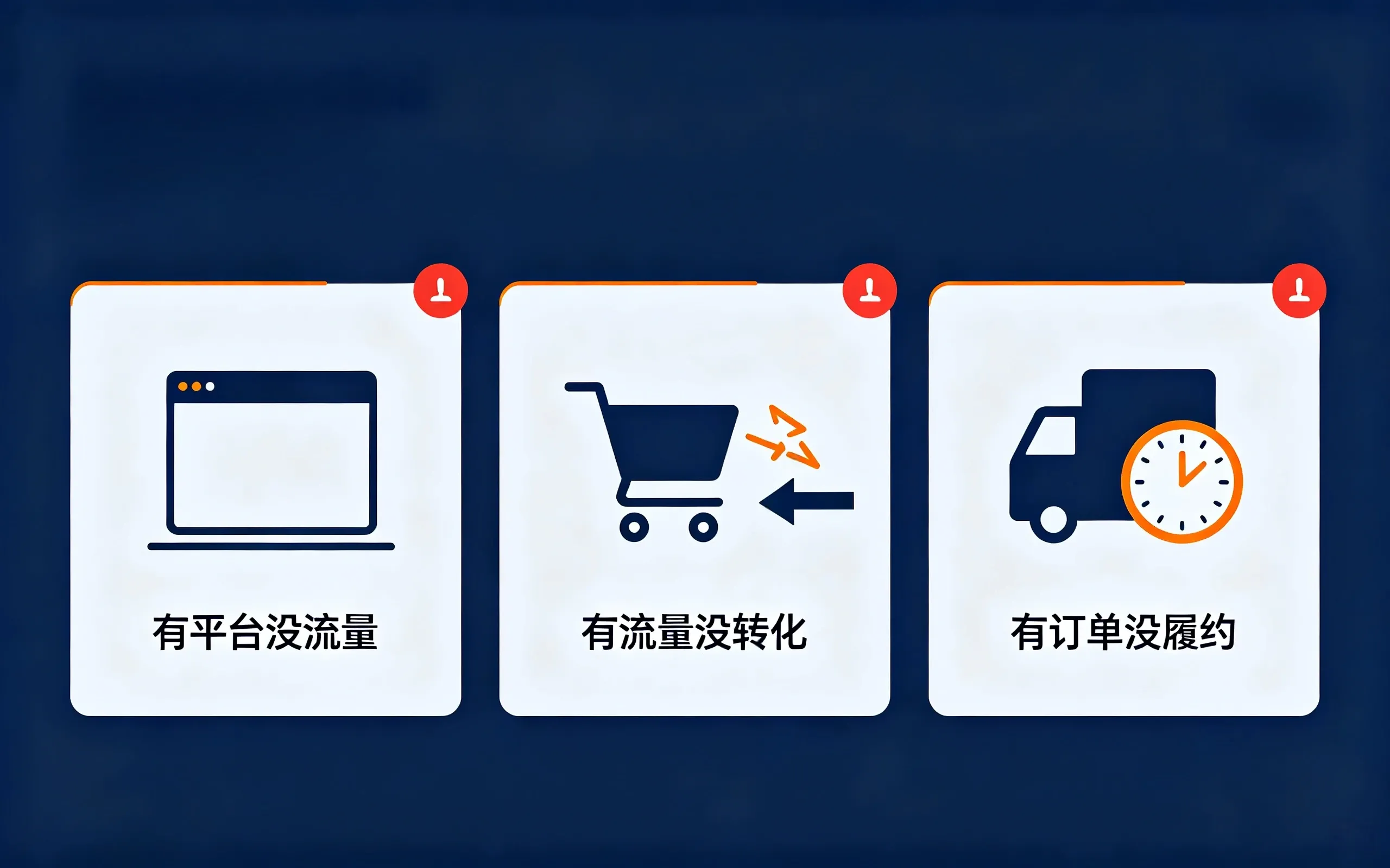 MRO工业品商城运营常见困局