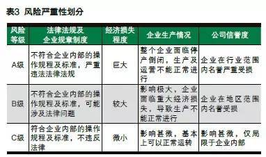 mro工业品一站式采购