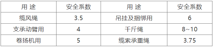 mro商城