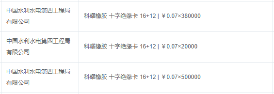 斯泰克mro工业品一站式采购平台